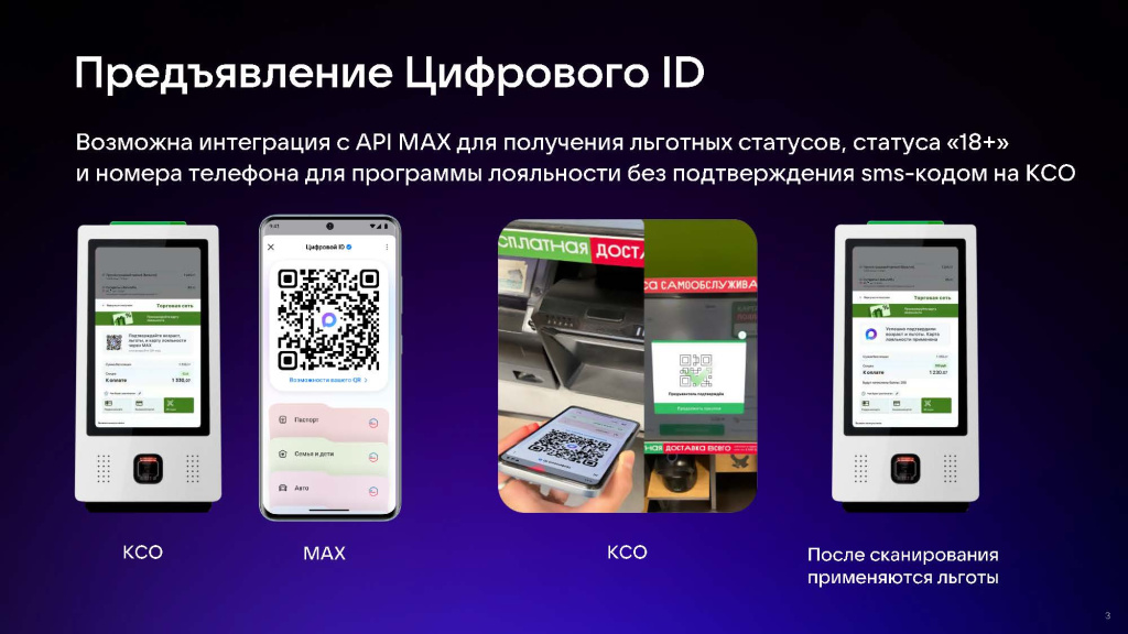 Цифровой ID MAX_Страница_03.jpg