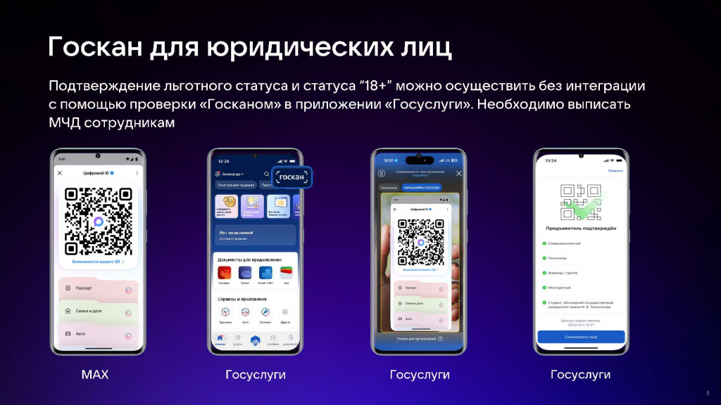 Цифровой ID MAX_Страница_05.jpg