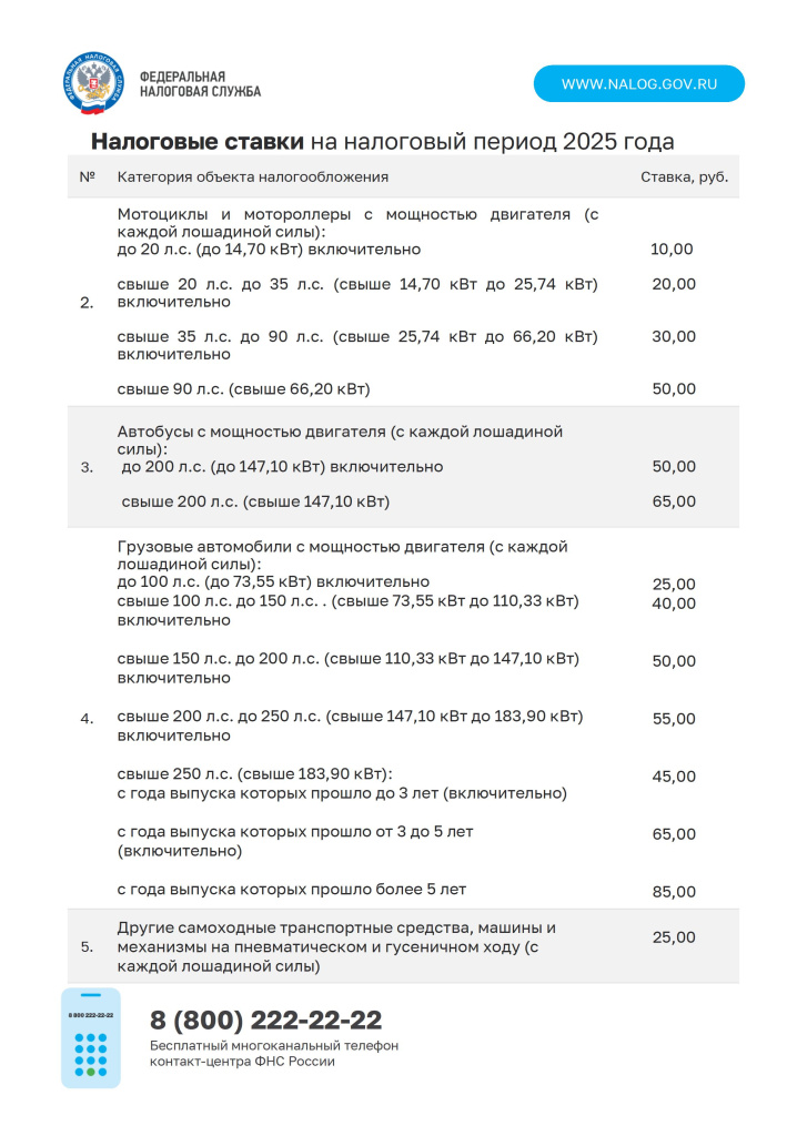 Транспортный налог физических лиц - 0004.jpg Транспортный налог физических лиц - 0004.jpg