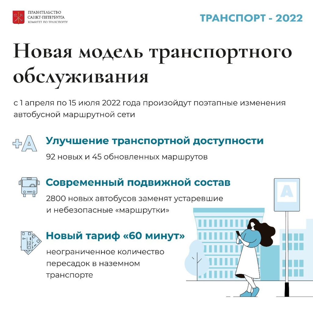 транспорт2022_1.jpg