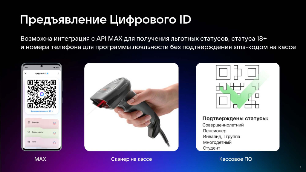 Цифровой ID MAX_Страница_04.jpg
