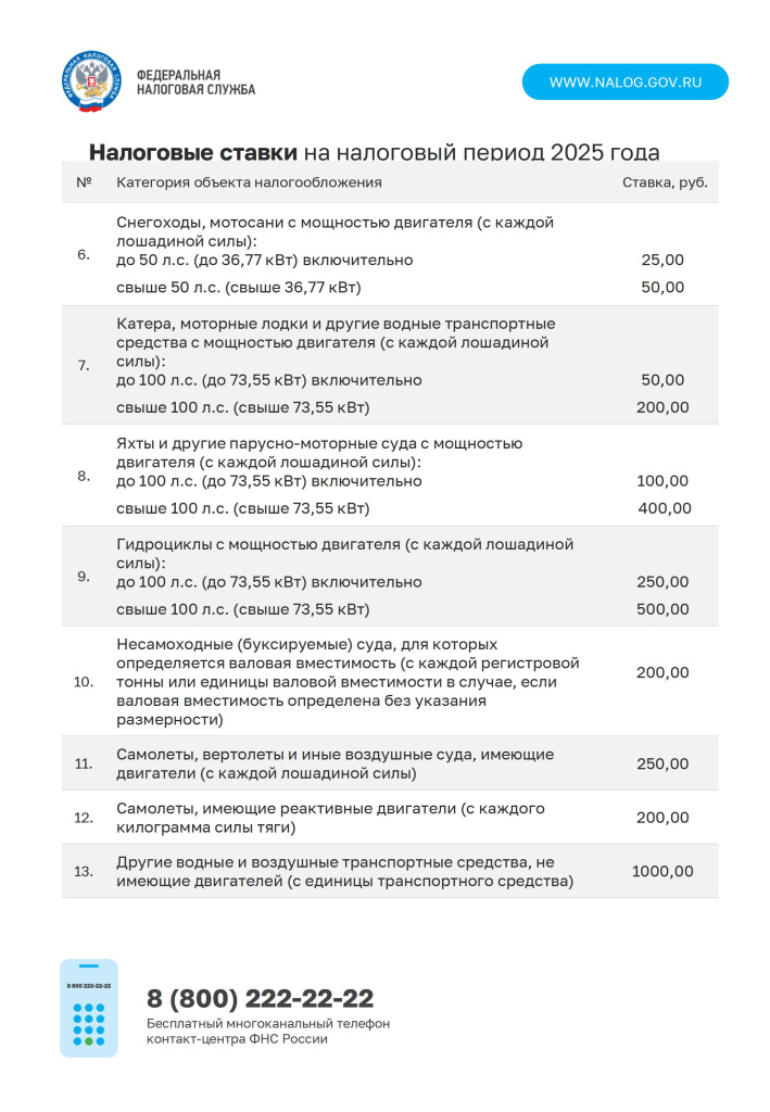 Транспортный налог физических лиц - 0005.jpg Транспортный налог физических лиц - 0005.jpg