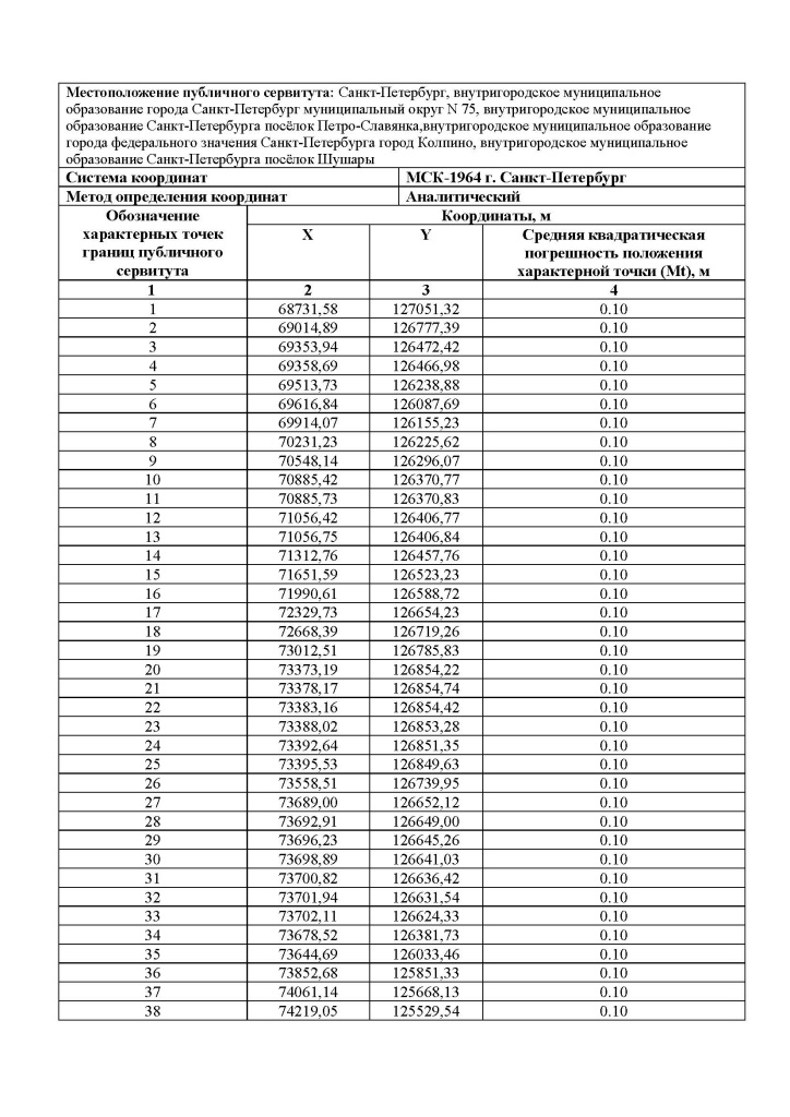 78-PS-VL-330-kV-Leningradskaya-_-YUzhnaya (1)_Страница_02.jpg