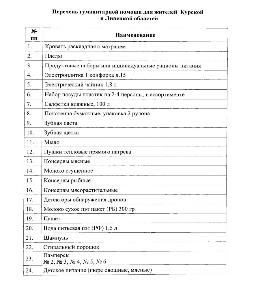 перечень гуманитарной помощи 1 Курсая и Липецкая области.jpg