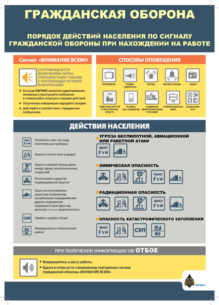 Порядок действий по сигналу ГО_Работа1.jpg Порядок действий по сигналу ГО_Работа1.jpg