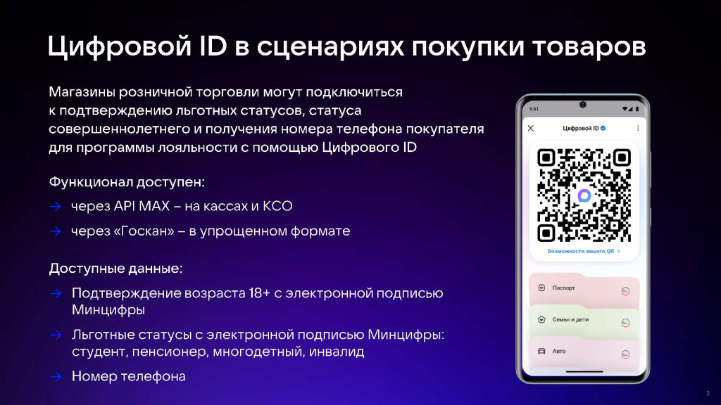 Цифровой ID MAX_Страница_02.jpg