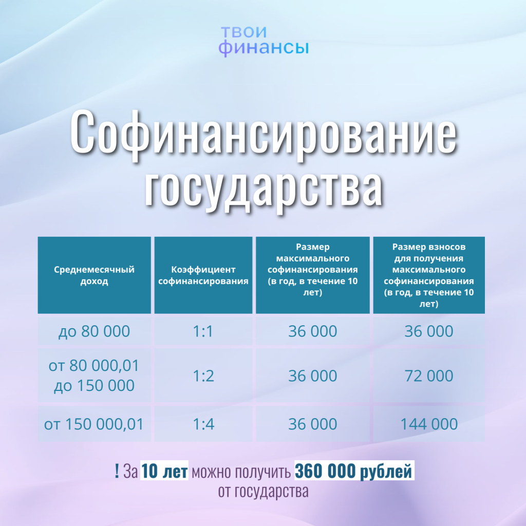 ПДС 4.png