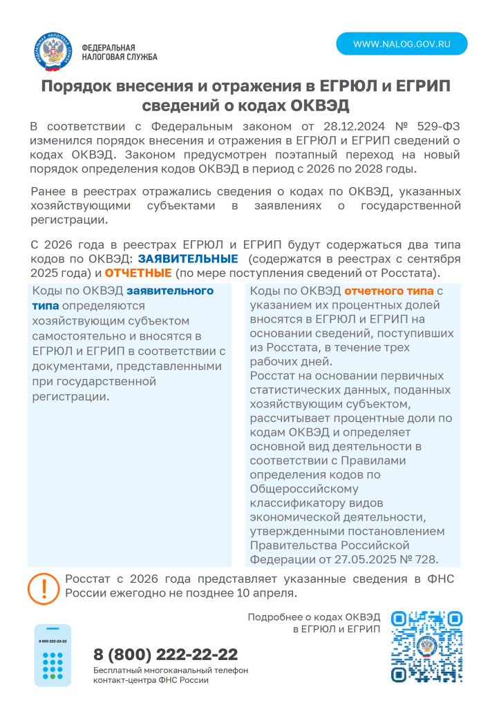 Сведения о кодах по ОКВЭД - 0001.jpg