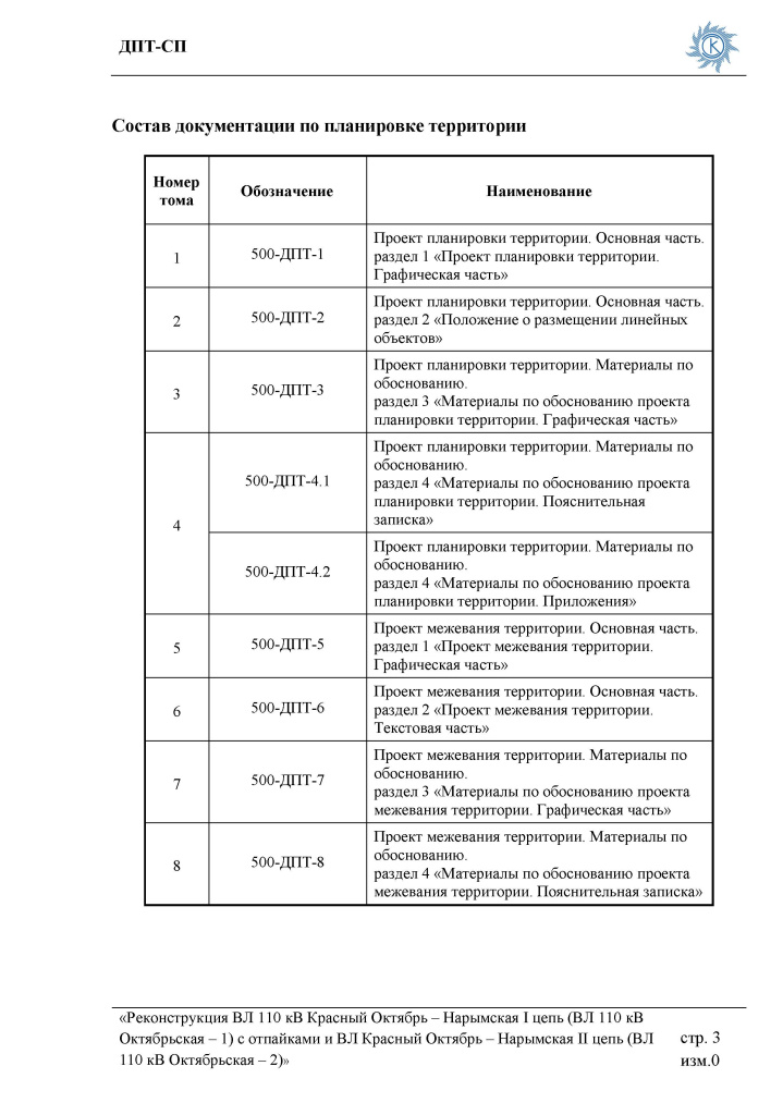 Раздел 1. Проект планировки территории. Графическая часть_Страница_4.jpg