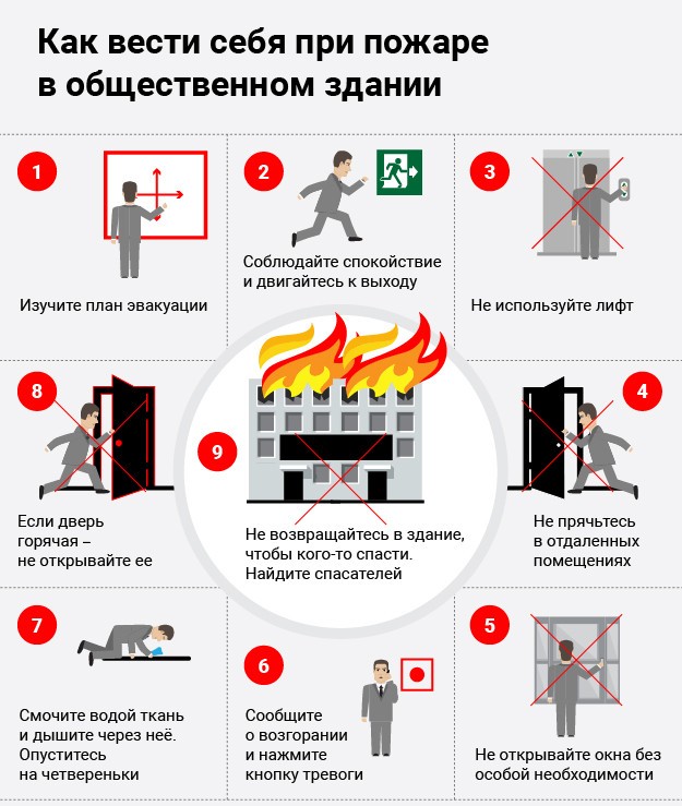 Пожар в общественном здании.jpg